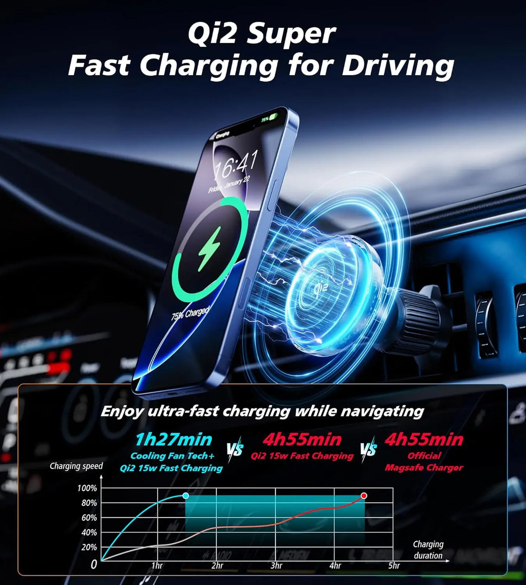 Premium Qi2 Magnetic Wireless Car Mount Charger with Cooling Fan