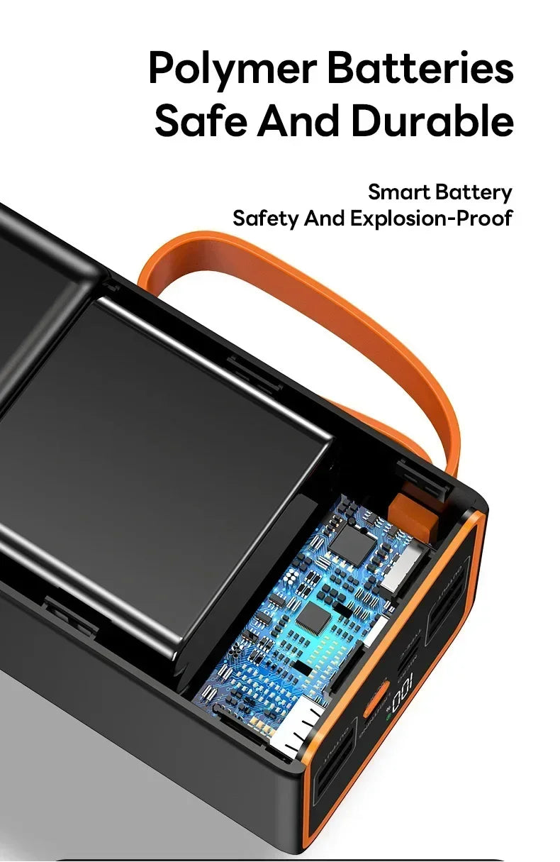 Batería externa prémium de alta potencia con cable integrado para portátil y iPhone