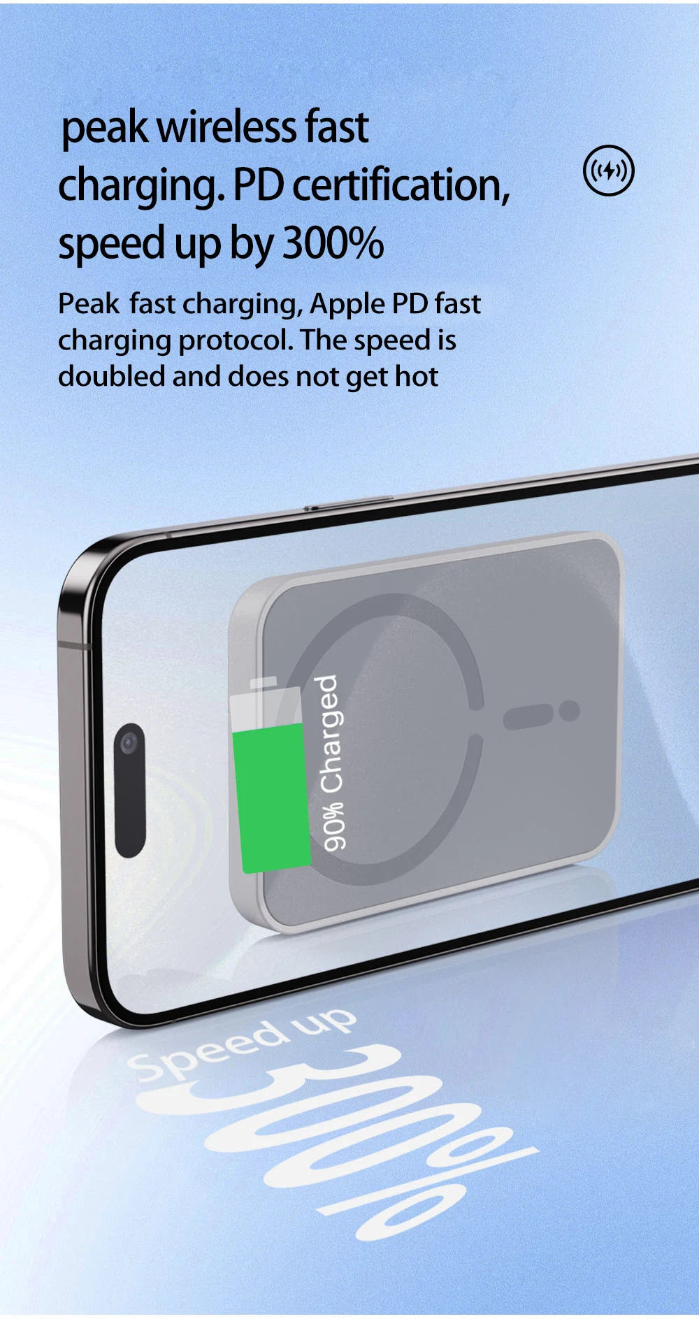 Premium Magnetic Wireless Car Charger Mount