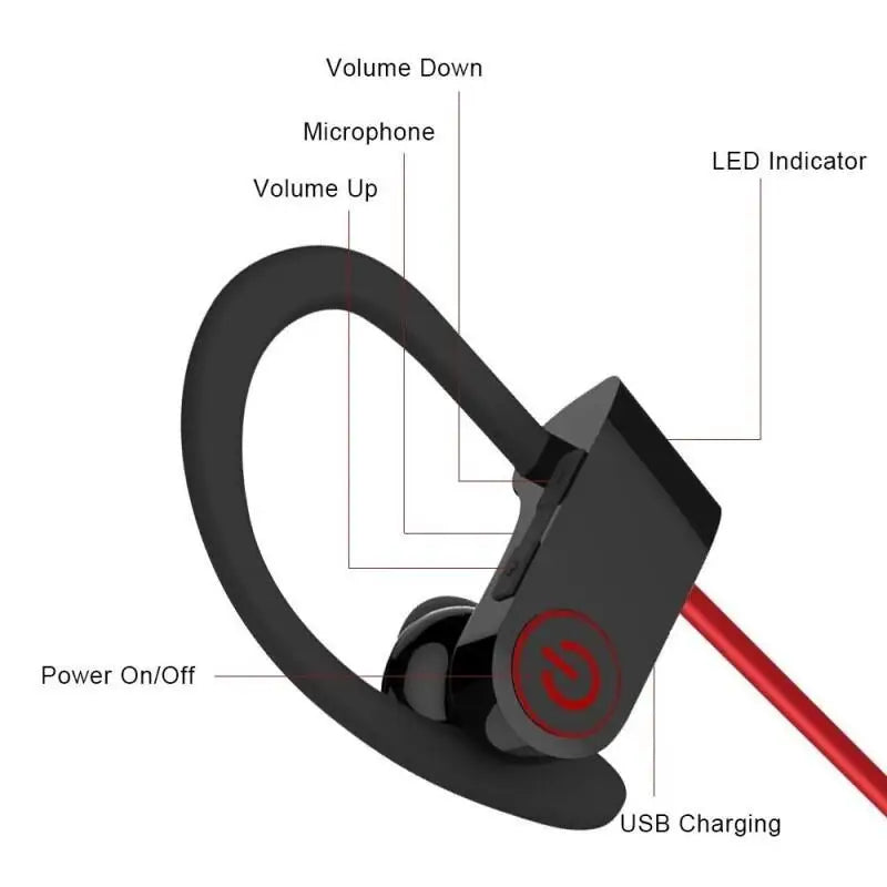 Premium Magnetic Neckband Wireless Sports Earphones