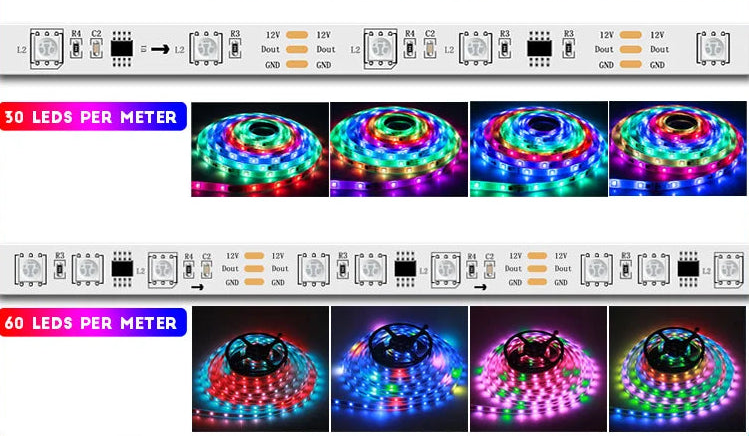 Premium RGBIC Dreamcolor Smart Strip Lights with Music Sync