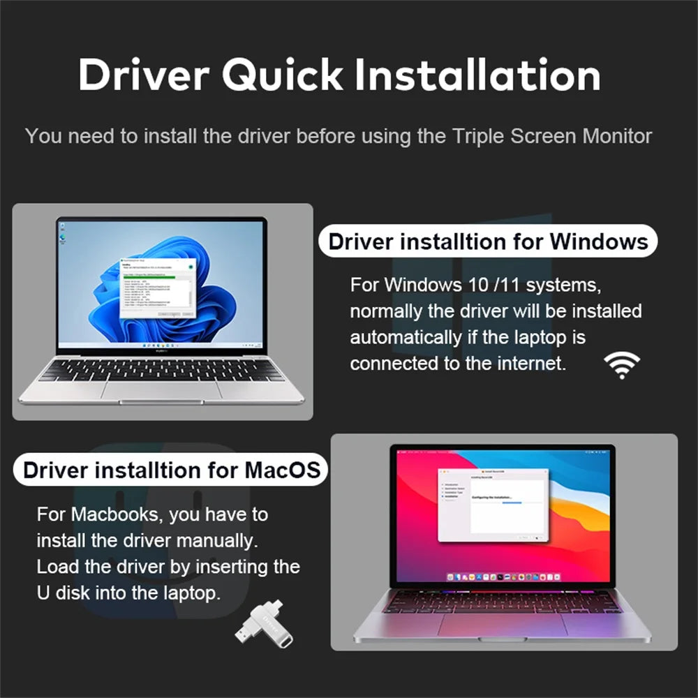 Premium Dual Screen Portable Monitor