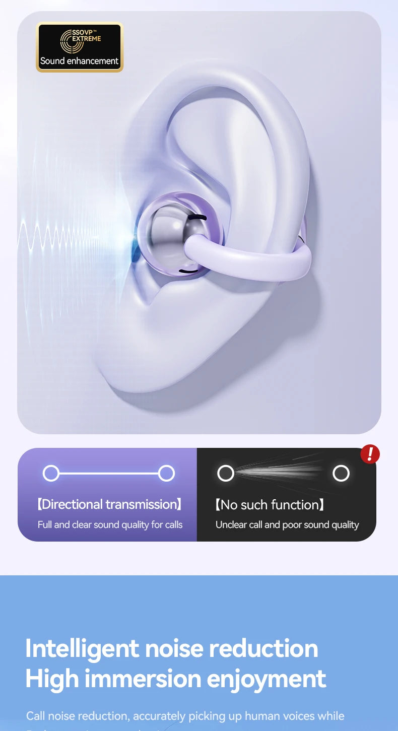 Auriculares inalámbricos premium de conducción ósea