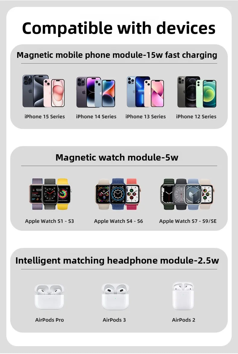 Premium Qi2 3 in 1 Foldable Magnetic Wireless Charger Stand