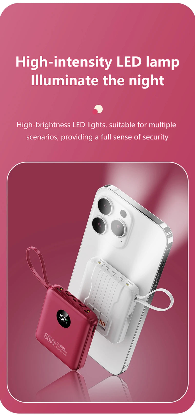 Premium Power Bank with Built in Cables & Fast Charging
