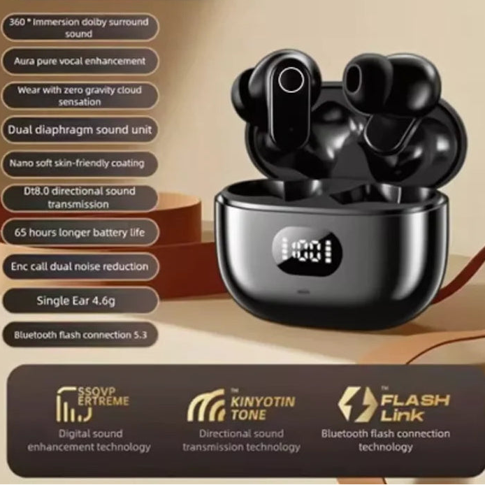 Audífonos inalámbricos Bluetooth premium