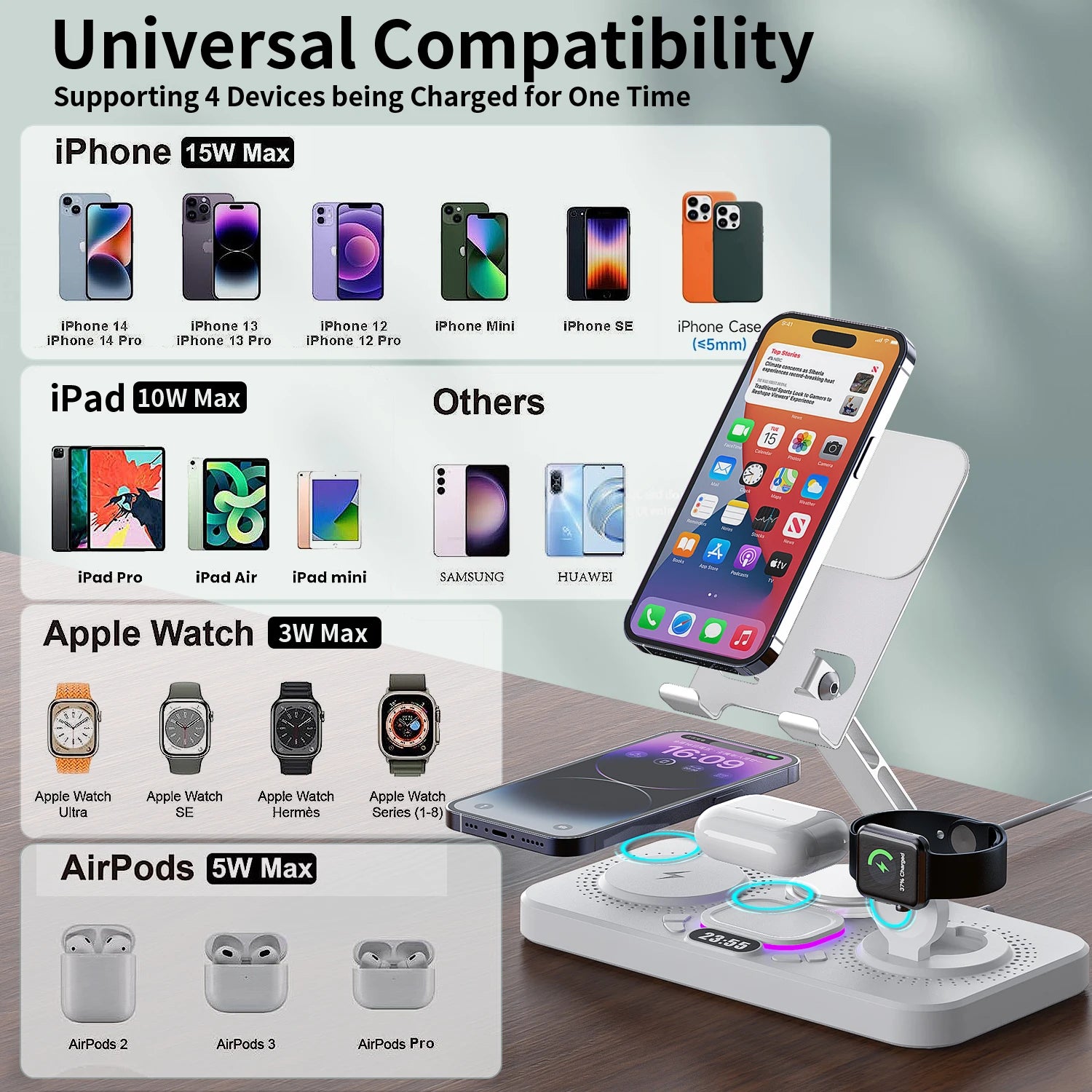 Premium Foldable Magnetic Wireless Charging Station