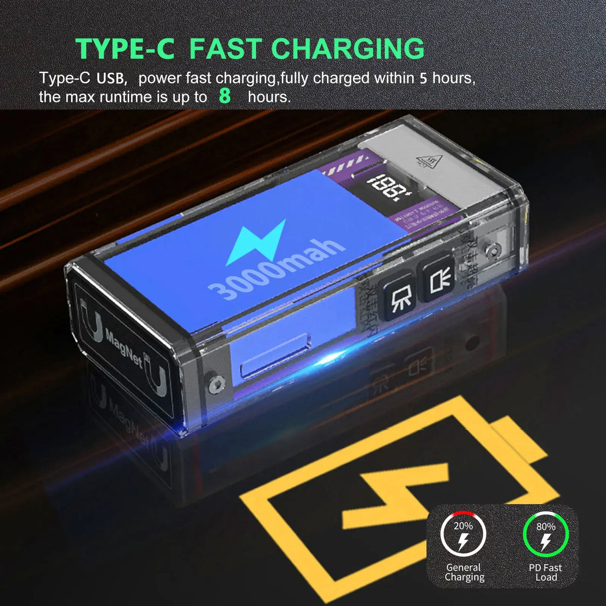 Premium Rechargeable Flashlight with Power Bank for Camping