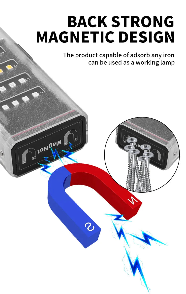 Premium Rechargeable Flashlight with Power Bank for Camping