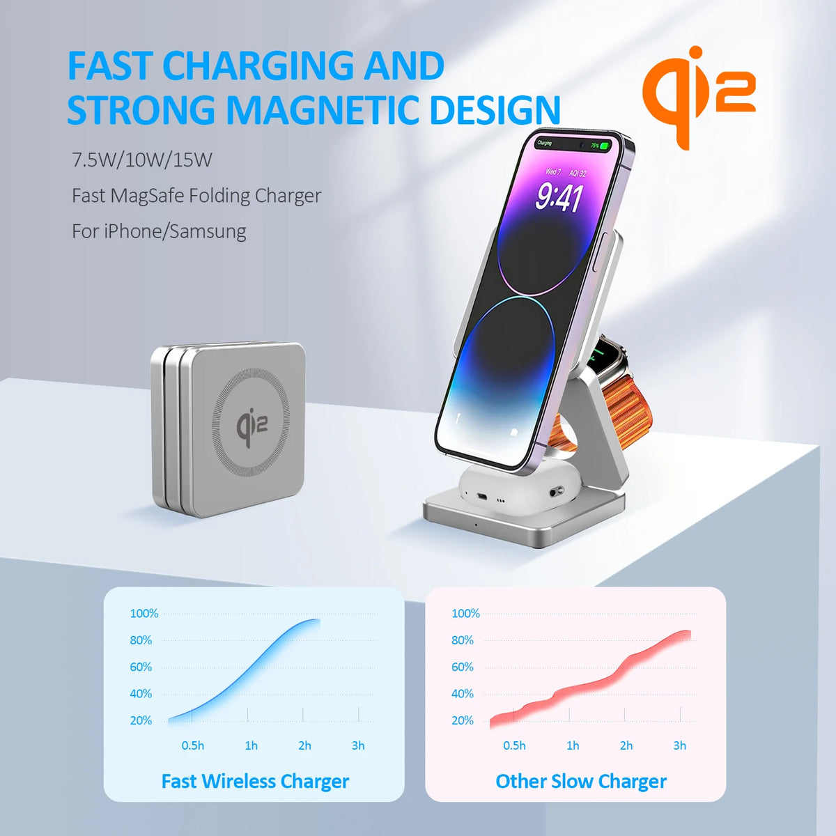 Premium Qi2 3 in 1 Magnetic Wireless Charger Stand