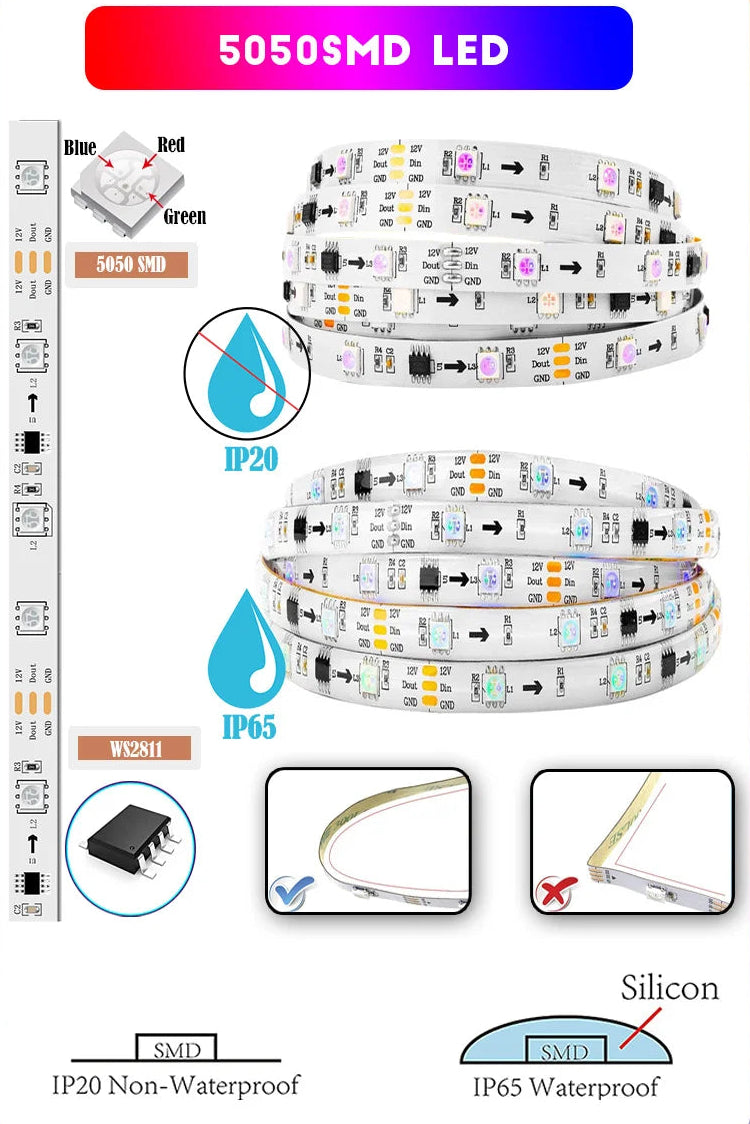Premium RGBIC Dreamcolor Smart Strip Lights with Music Sync
