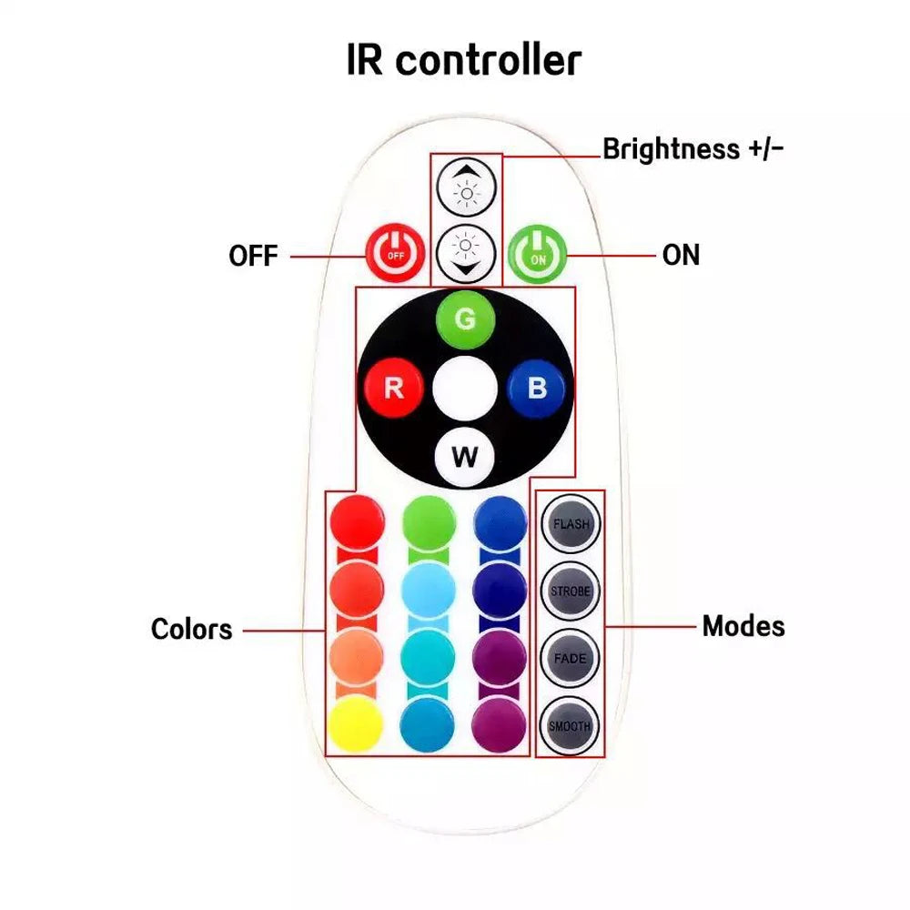 Tira de luces LED RGB premium impermeable con cambio de color