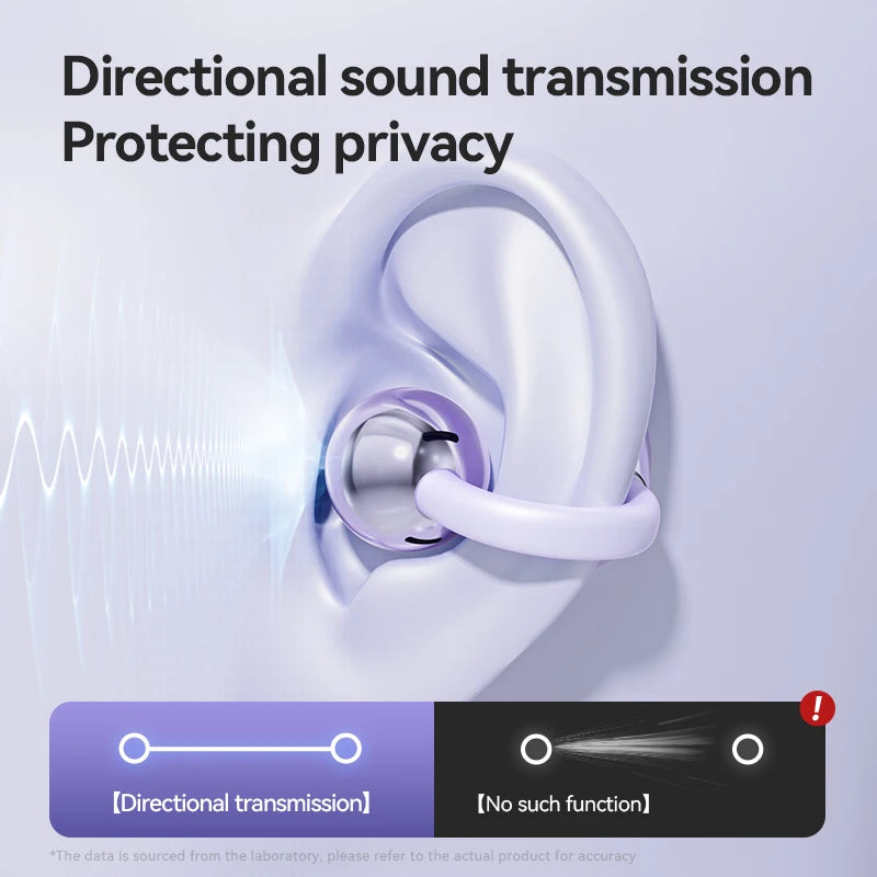 Auriculares inalámbricos premium de conducción ósea