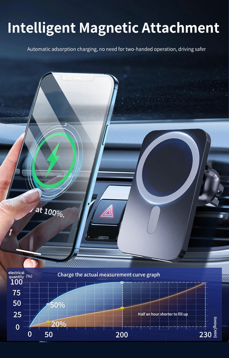 Premium MageSafe Magnetic Wireless Car Charger mount