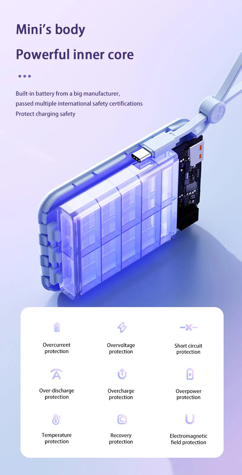 Premium Power Bank with 4 in 1 Cables & Digital Display