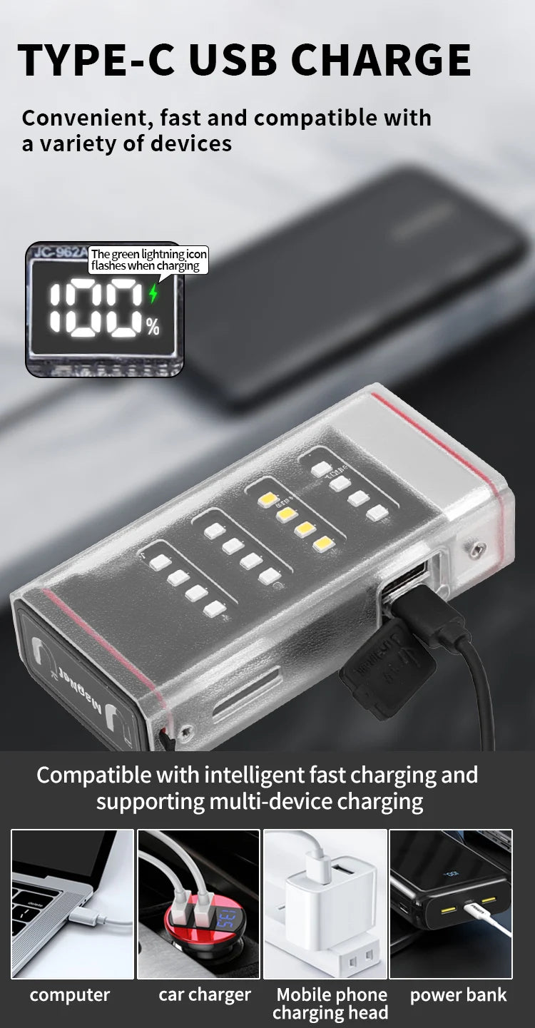 Premium Rechargeable Flashlight with Power Bank for Camping