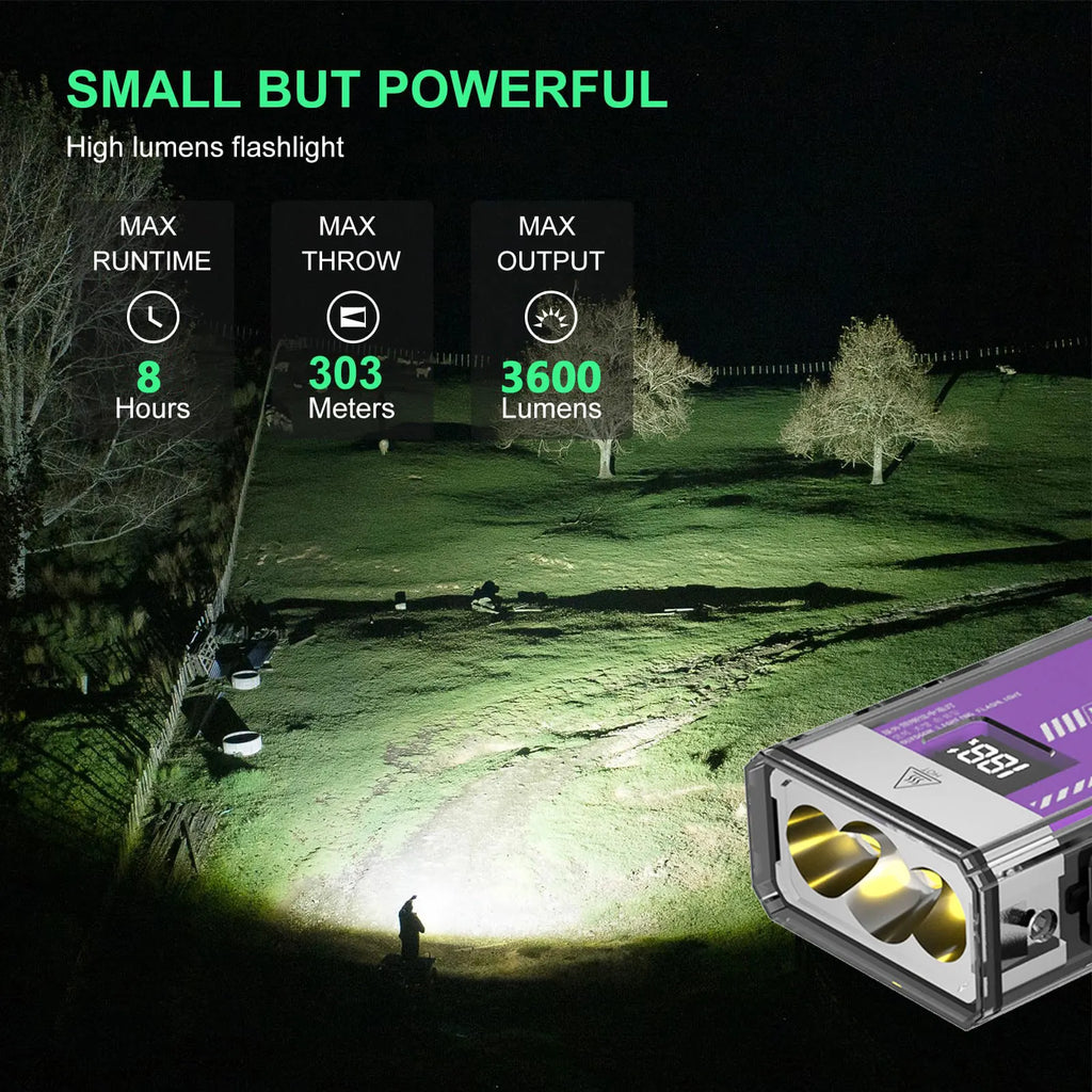 Premium Rechargeable Flashlight with Power Bank for Camping