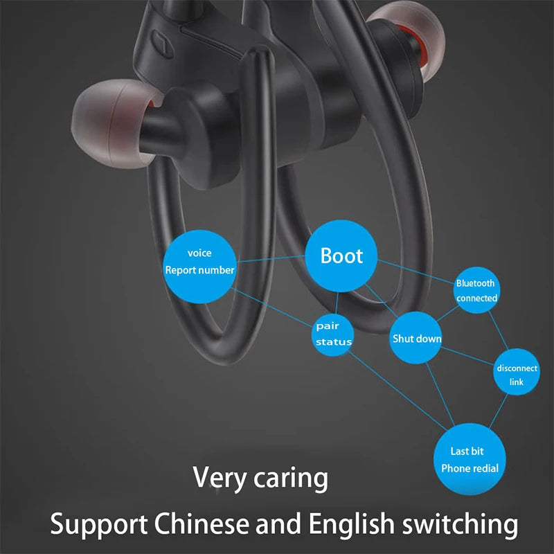 Premium Wireless Neckband Earphones