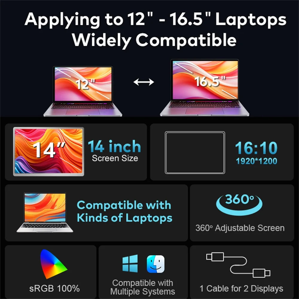 Premium Dual Screen Portable Monitor